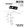 SONY RM-D7200 Instrukcja Serwisowa